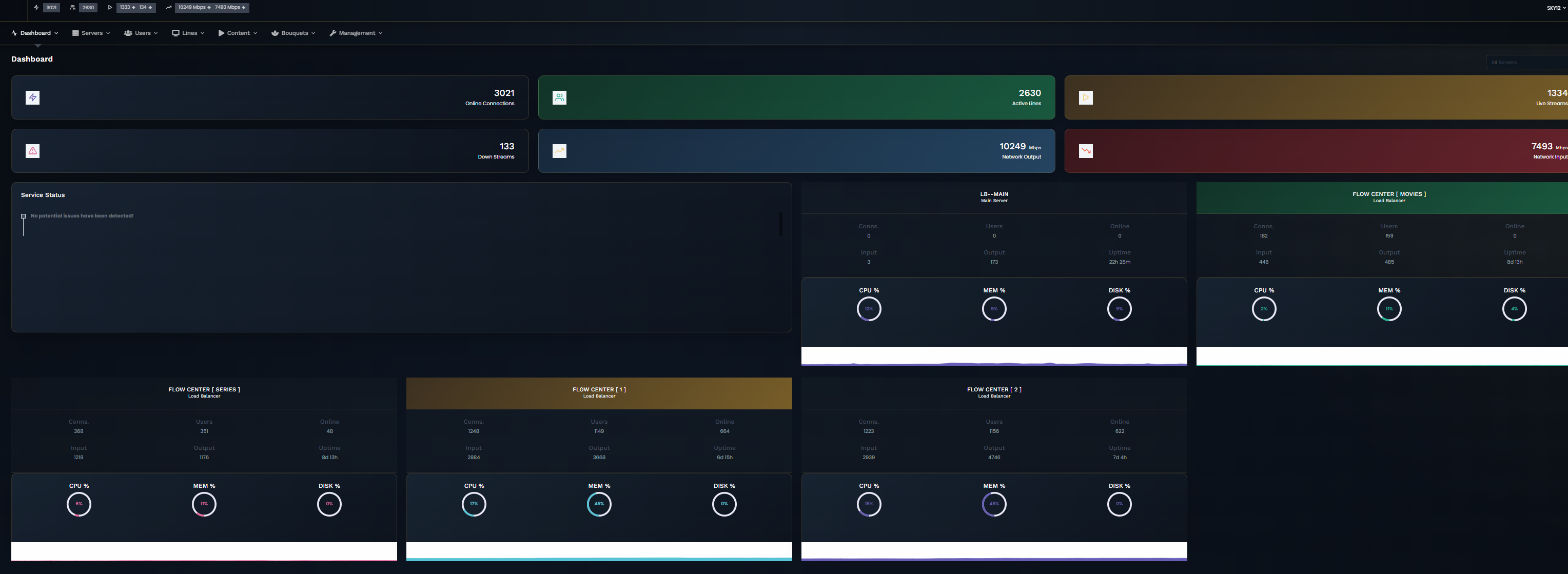 Instalación y configuración XUI